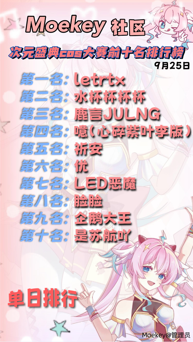 9.25活动排名~