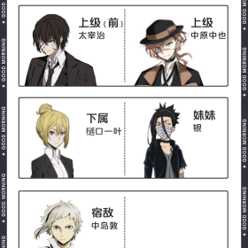 文豪野犬 | 芥川龙