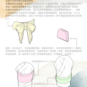 日式服饰素材