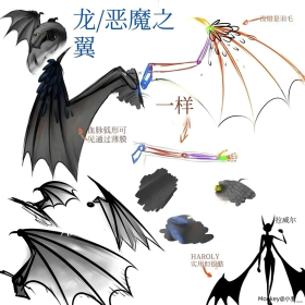 一些翅膀素材