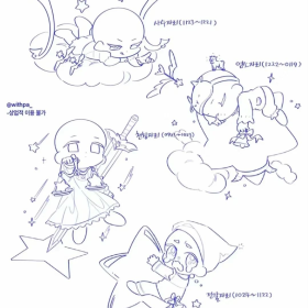 十二星座合集🌟Q全模
