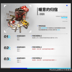 ◤模组升级效果前瞻◢