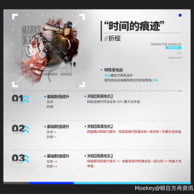 ◤模组升级效果前瞻◢
