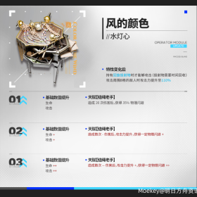 ◤模组升级效果前瞻◢