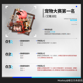 ◤模组升级效果前瞻◢
