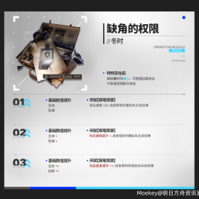 ◤模组升级效果前瞻◢