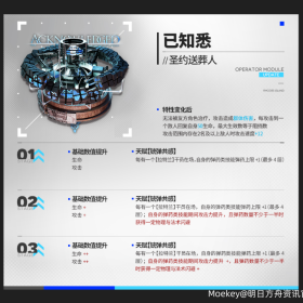◤模组升级效果前瞻◢