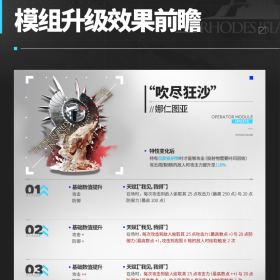 ◤模组升级效果前瞻◢