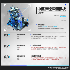 ◤模组升级效果前瞻◢